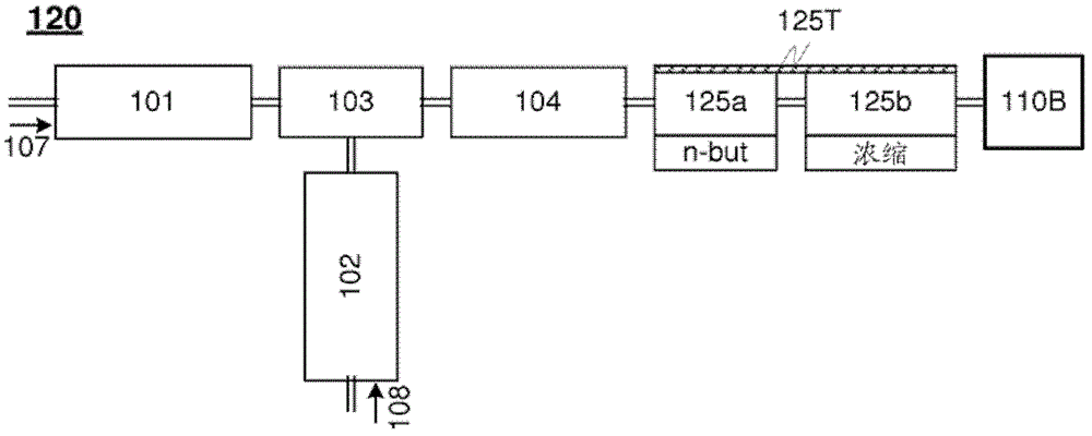 Method and device for detecting aerosol particles