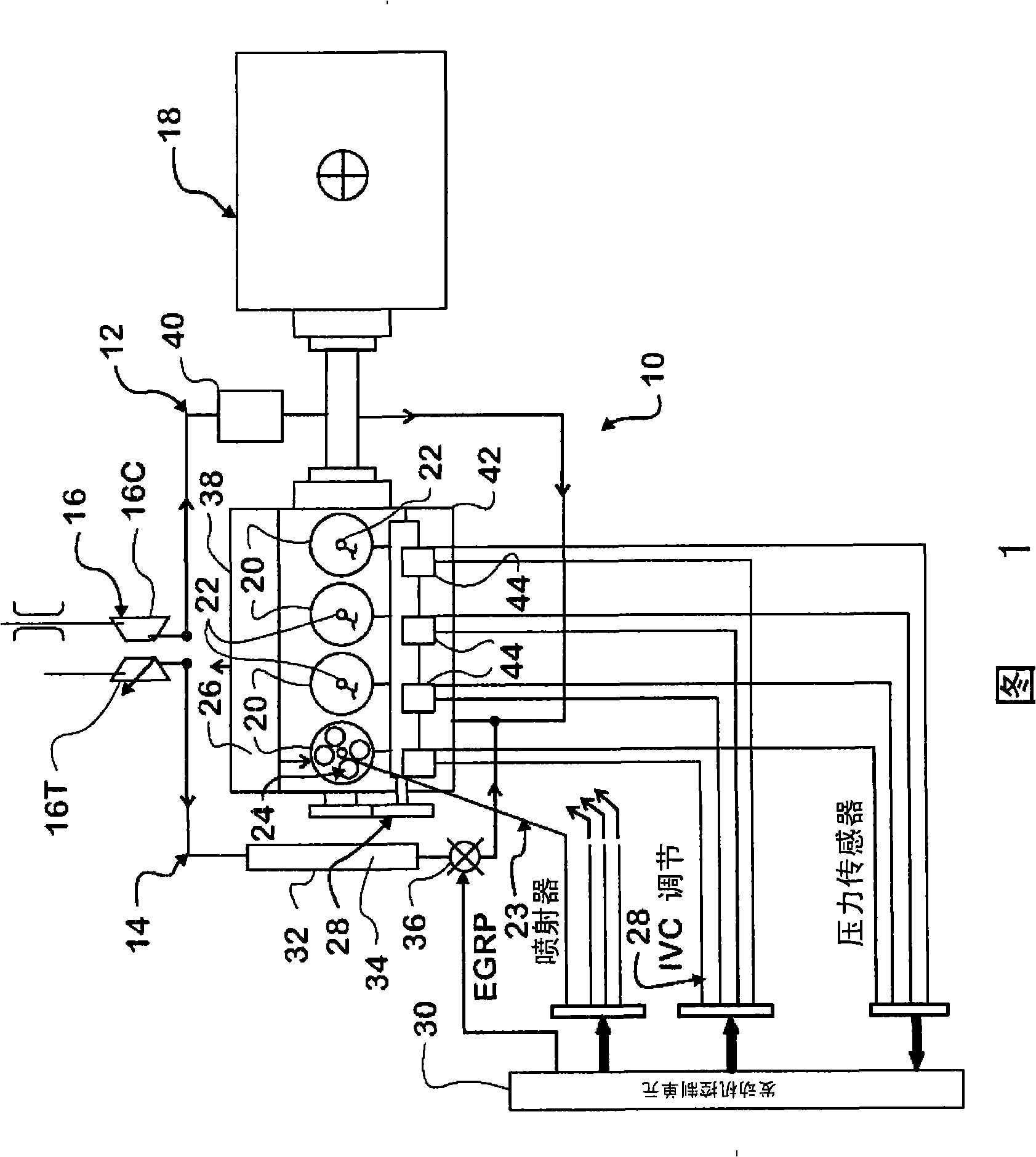 Model-based controller for auto-ignition optimization in a diesel engine