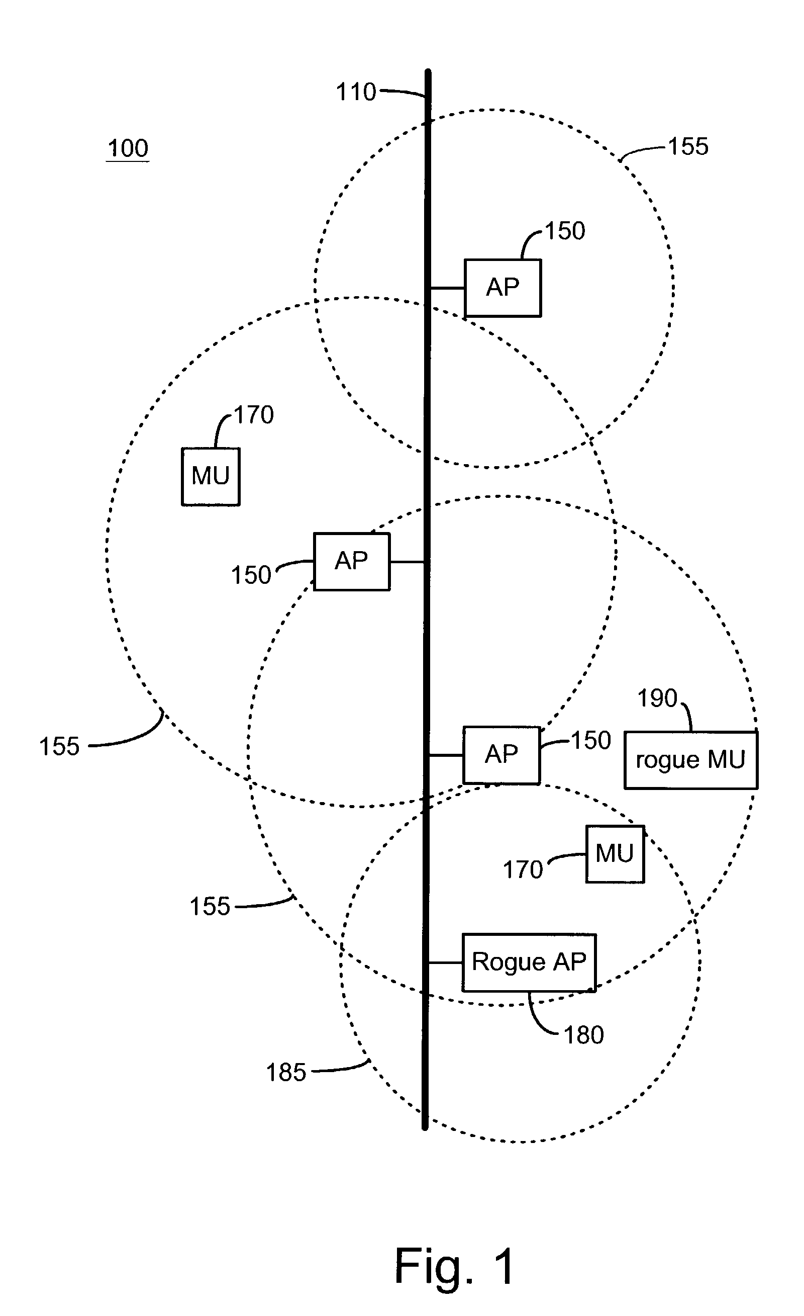 System and method for detecting unauthorized wireless access points