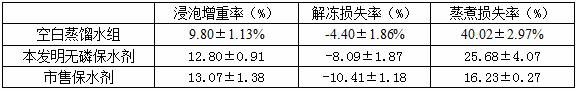 A new type of shrimp non-phosphorus water-retaining agent and its application method