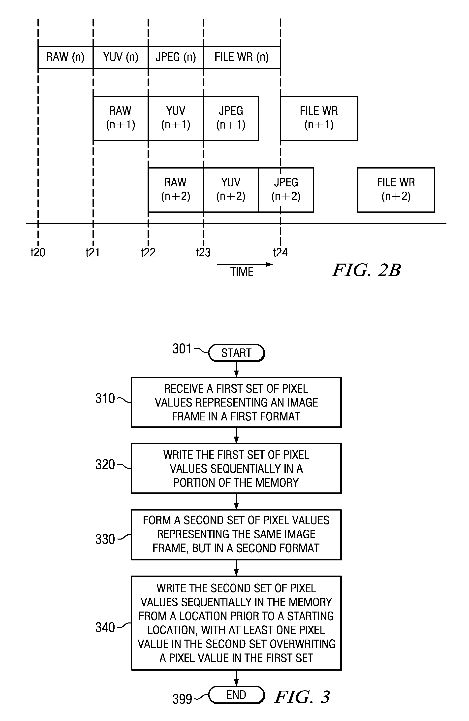 Processing image frames in different formats with reduced memory requirements in digital still cameras