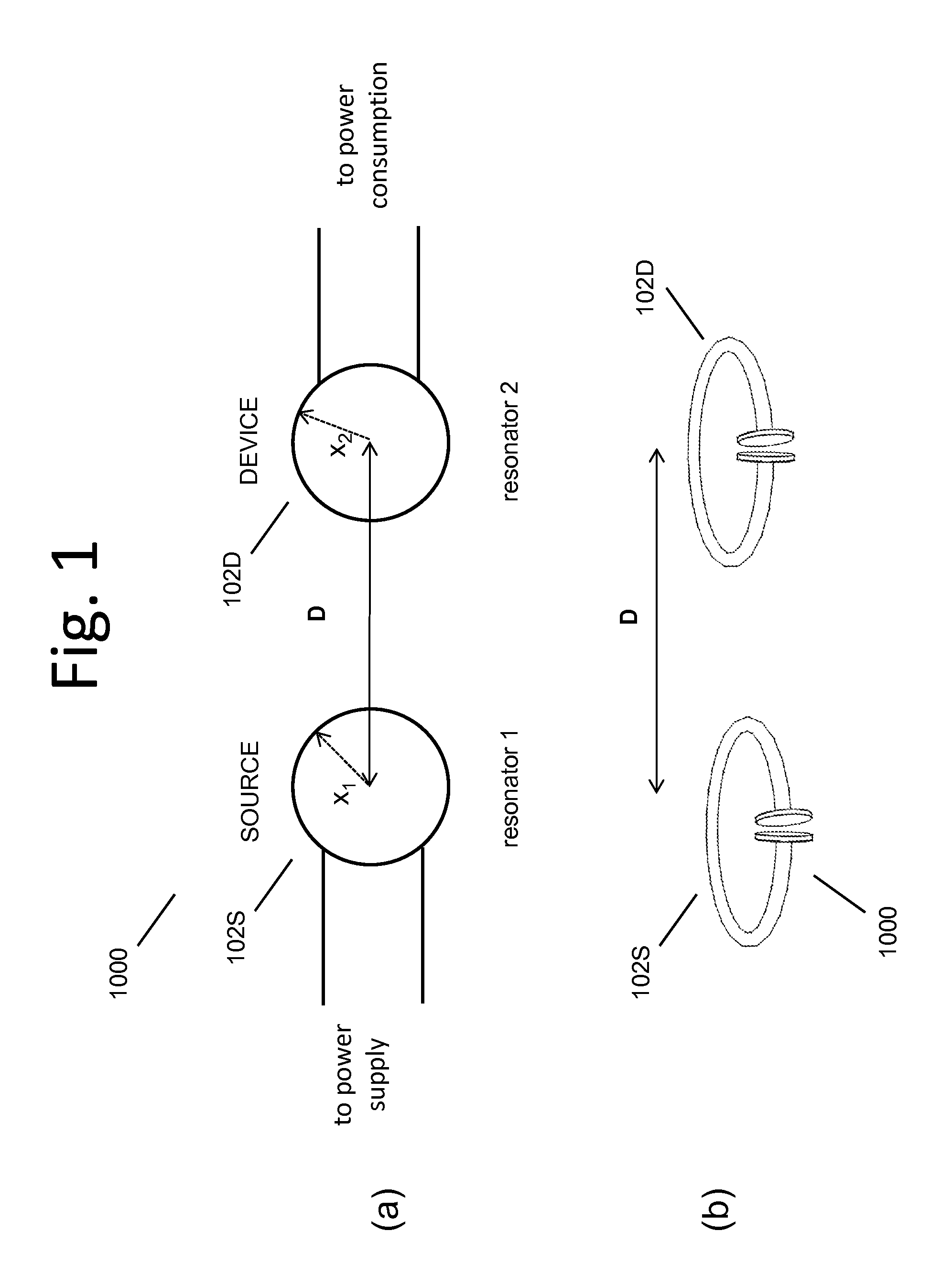 Wireless energy transfer using repeater resonators