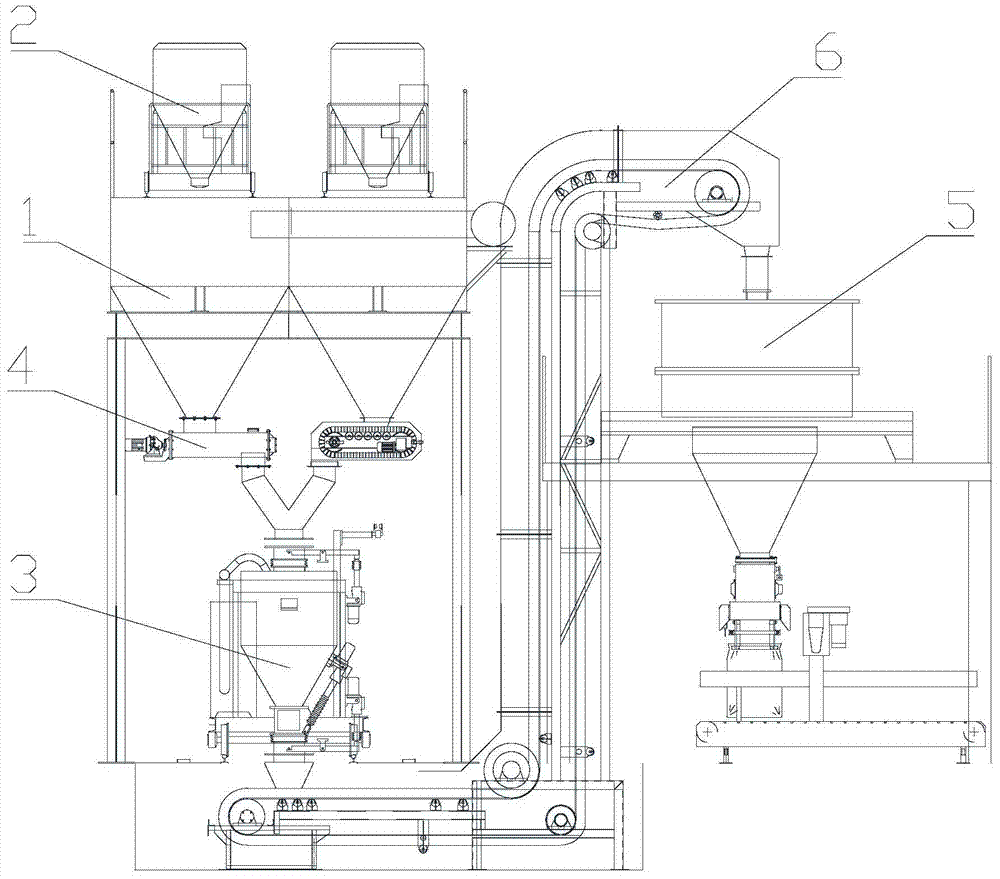 Castable batching device