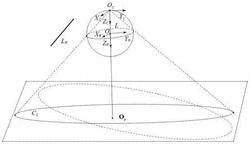 Method for calibrating parabolic catadioptric camera using spatial straight lines