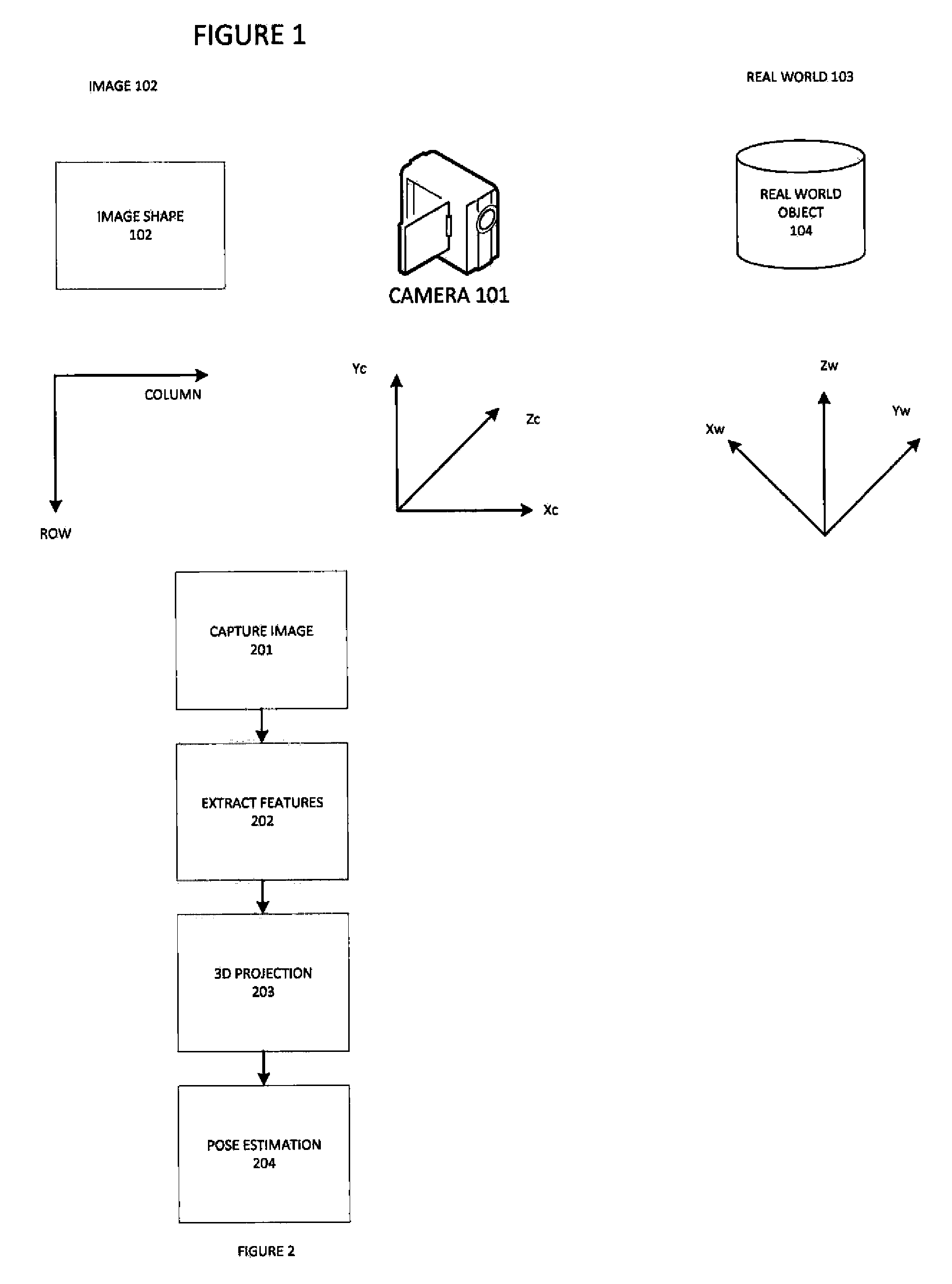 Systems and methods for 3D pose estimation