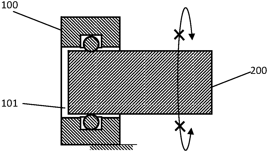 Rotary clamping mechanism