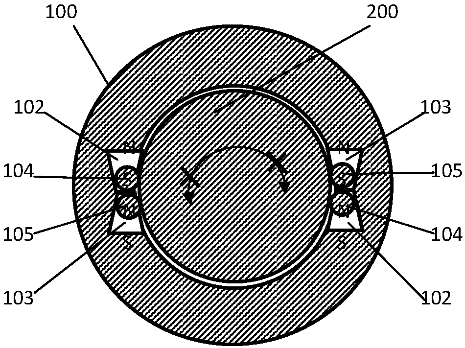 Rotary clamping mechanism