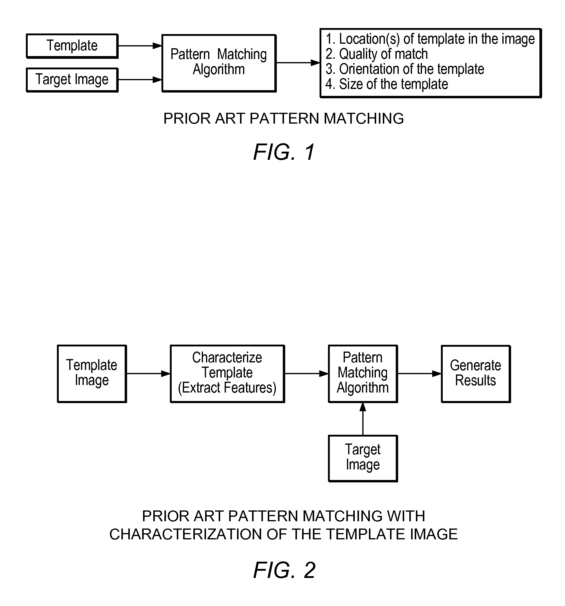 Mutual symmetry detection