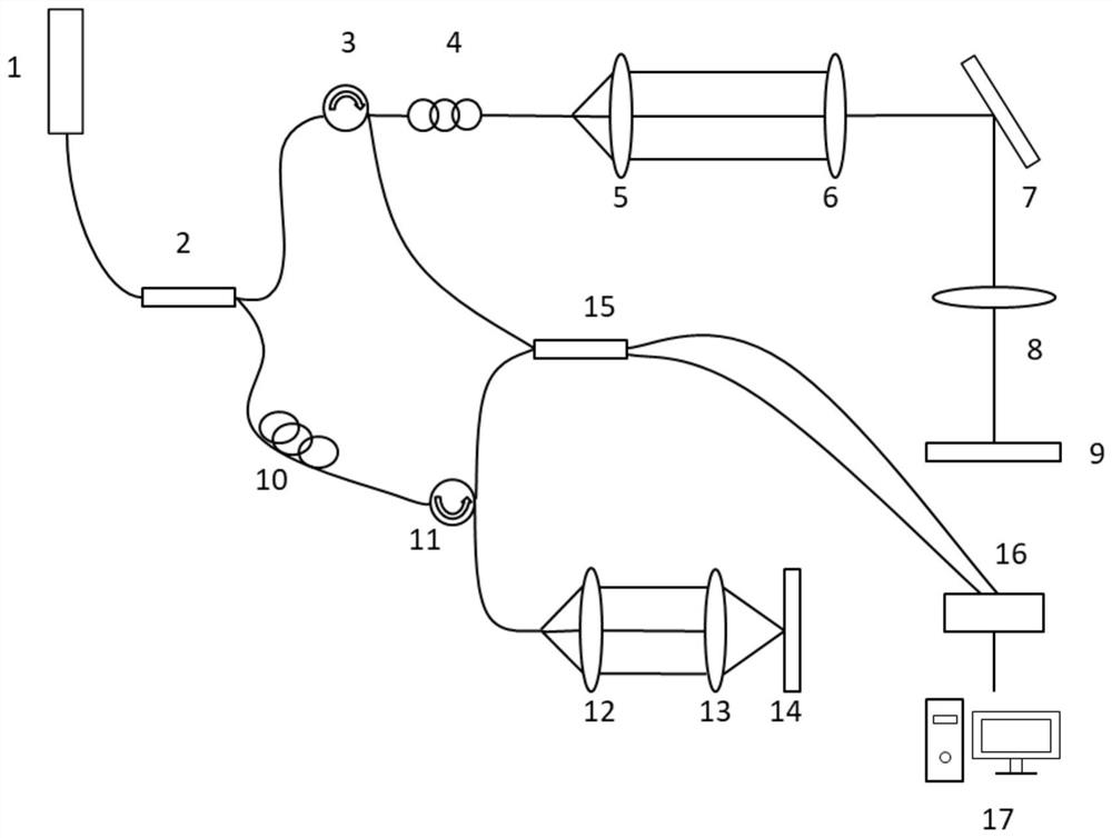 Blood flow imaging apparatus and method based on optical clearing agent