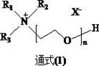 Application of polyurethane-based interpenetrating network polymer in surface modification of medical catheter