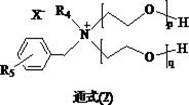 Application of polyurethane-based interpenetrating network polymer in surface modification of medical catheter