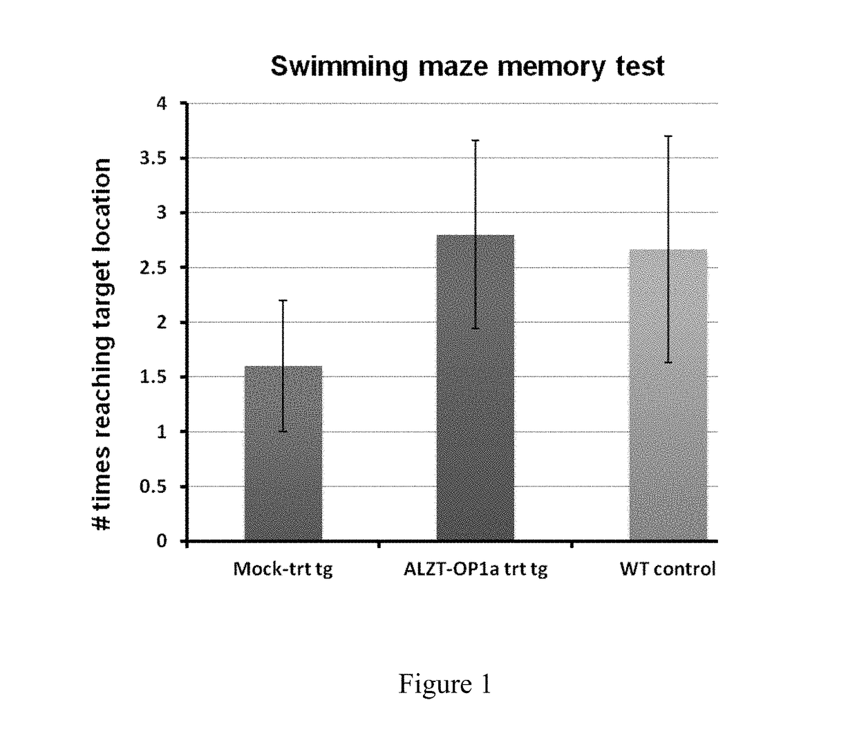 Cromolyn derivatives and related methods of imaging and treatment