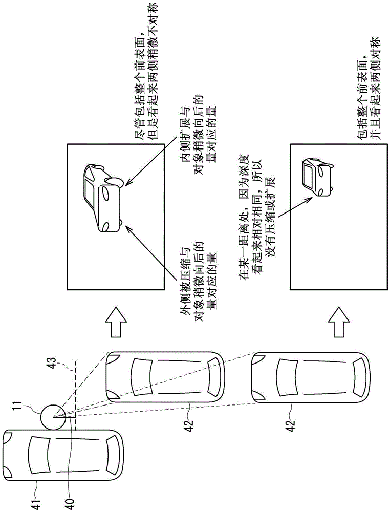 Image processing apparatus and image processing method