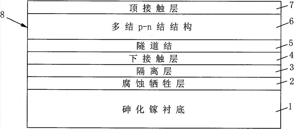 Method for manufacturing serial uniwafer integrated multi-junction thin film solar cell