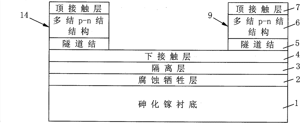 Method for manufacturing serial uniwafer integrated multi-junction thin film solar cell