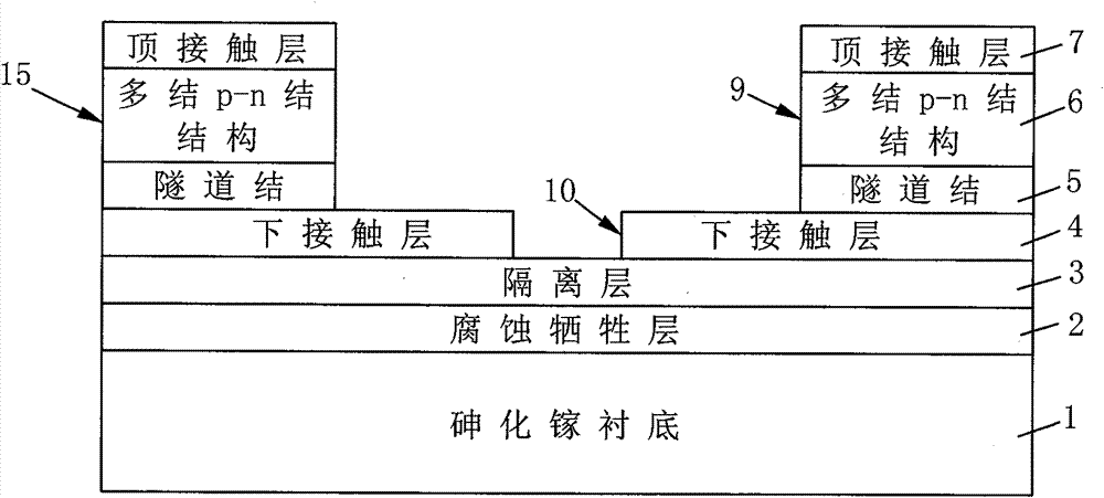 Method for manufacturing serial uniwafer integrated multi-junction thin film solar cell