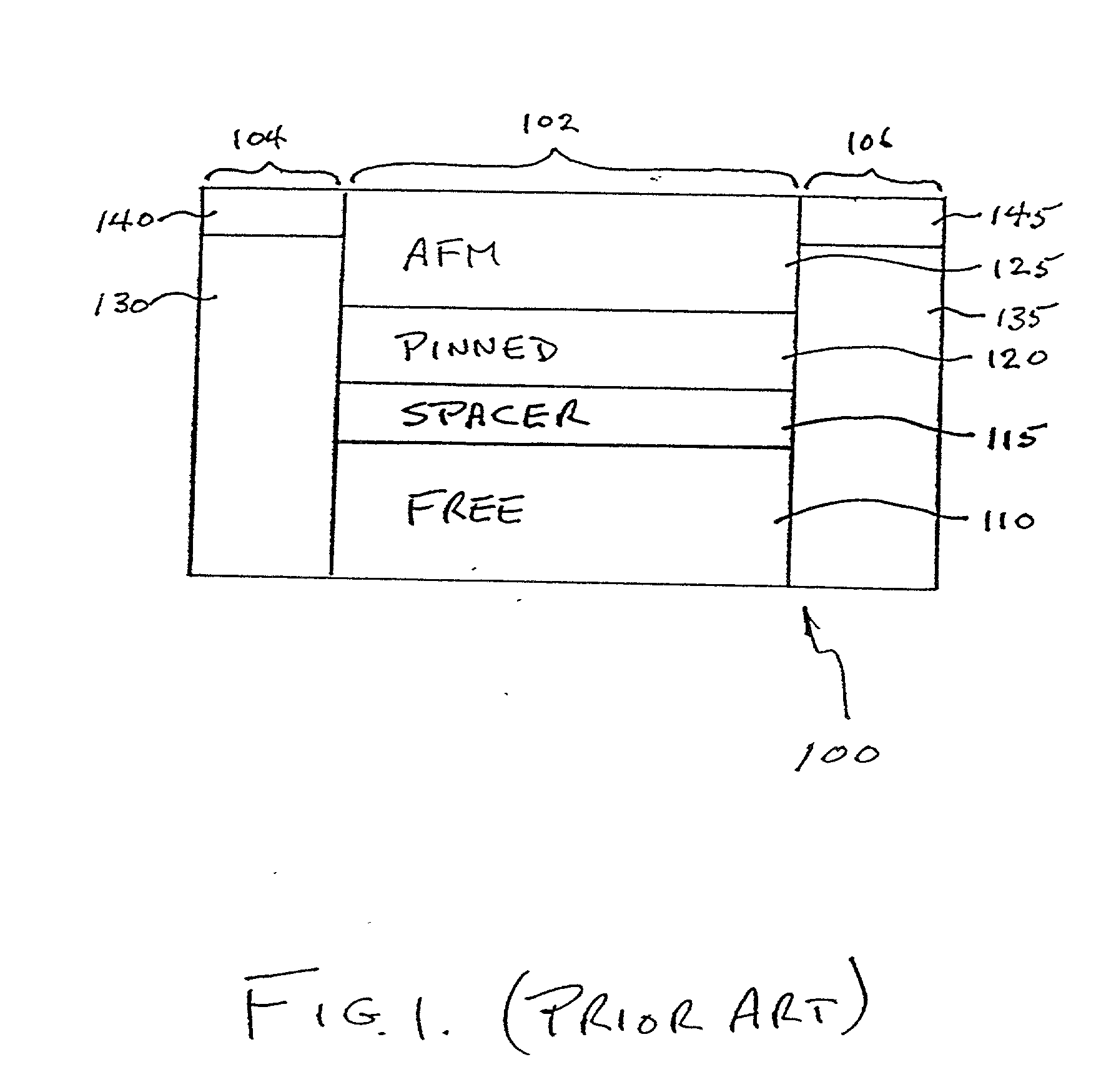 Stabilization structures for CPP sensor