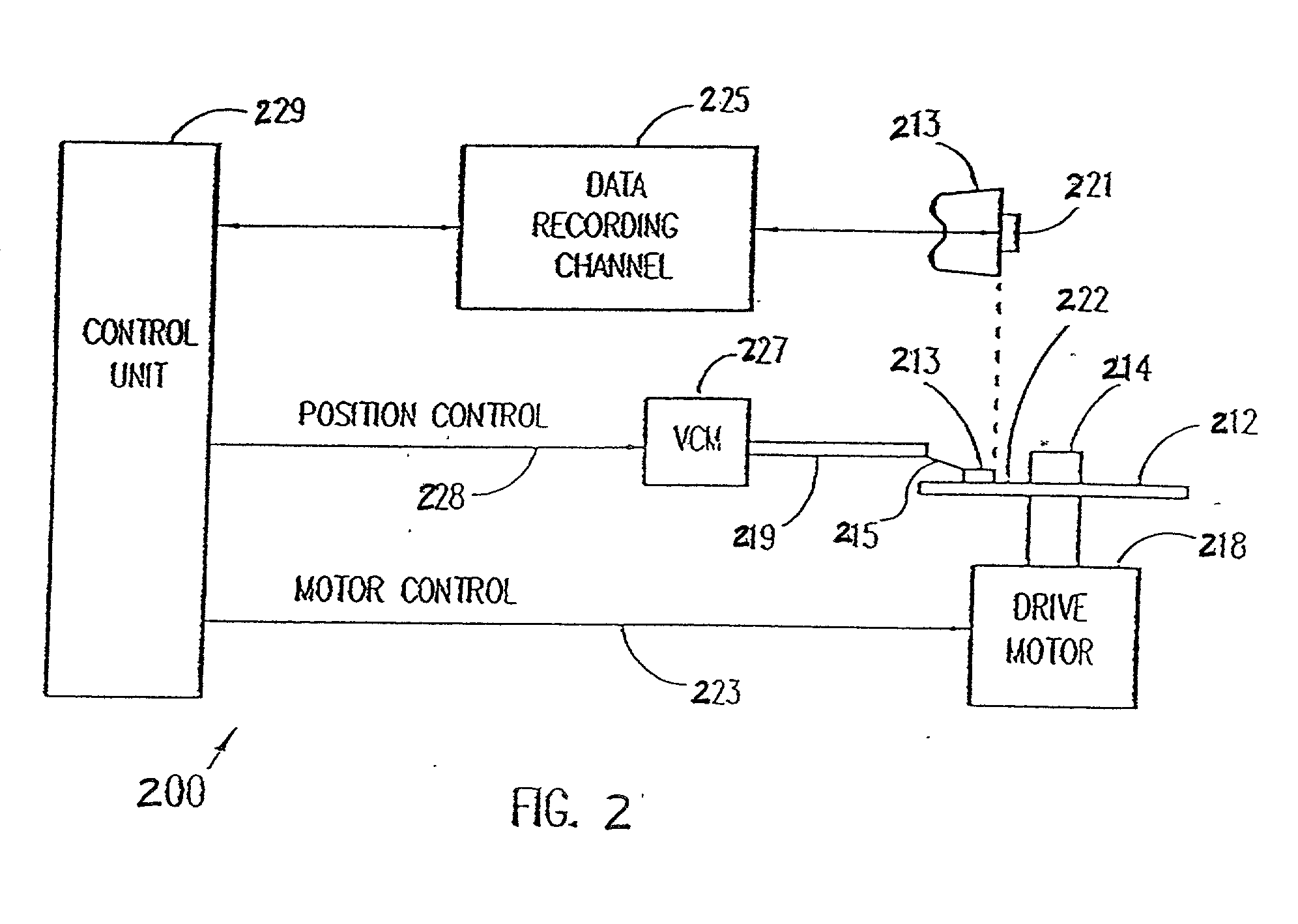 Stabilization structures for CPP sensor