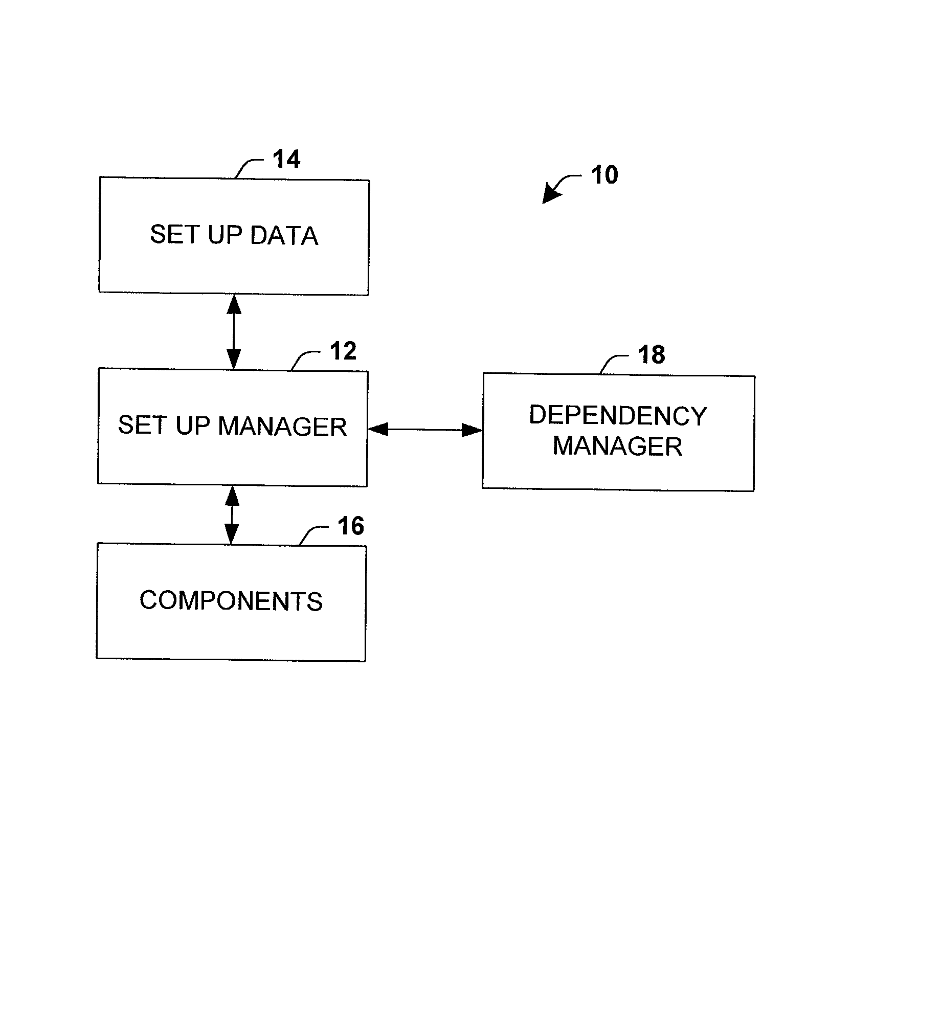 System and method to facilitate installation and/or removal of components