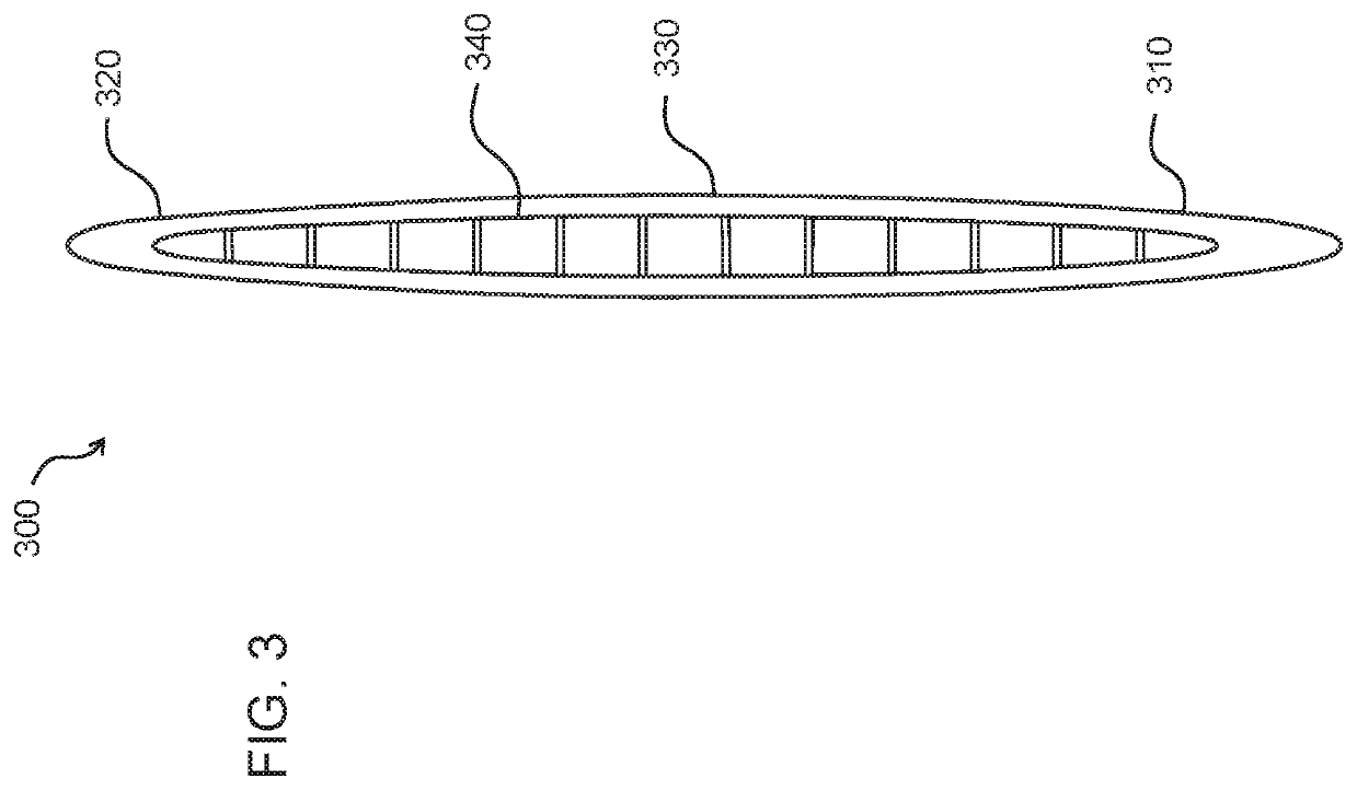 Disposable measuring tool