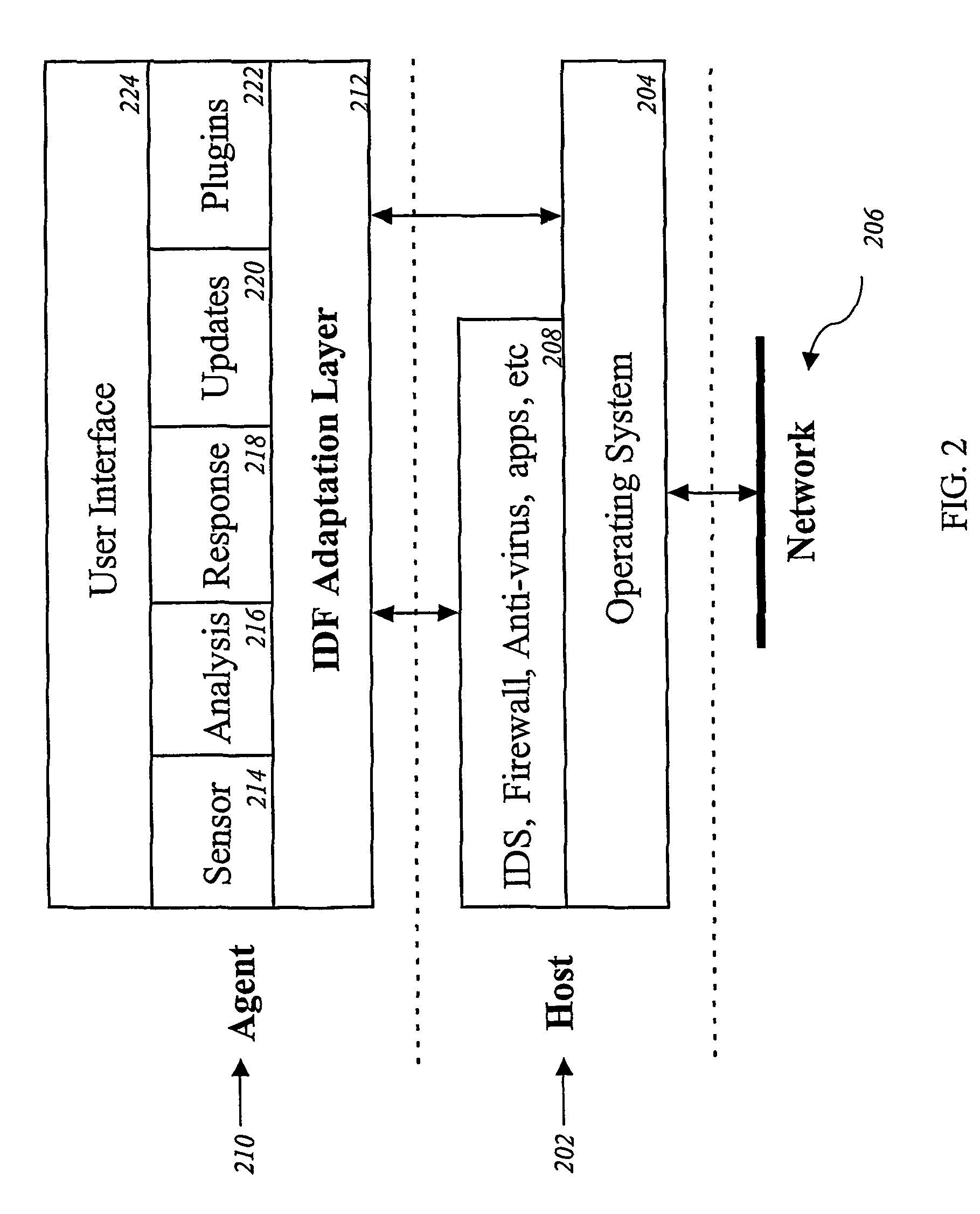 Systems and methods for enhanced network security