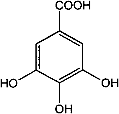 Method for extracting polyphenol active ingredient in geranium wilfordii through high-efficiency enzyme induction