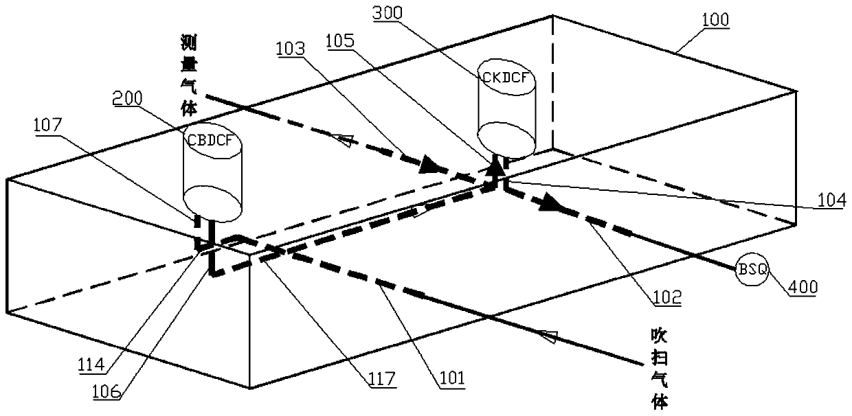 Back-purging device for measuring gas pipeline