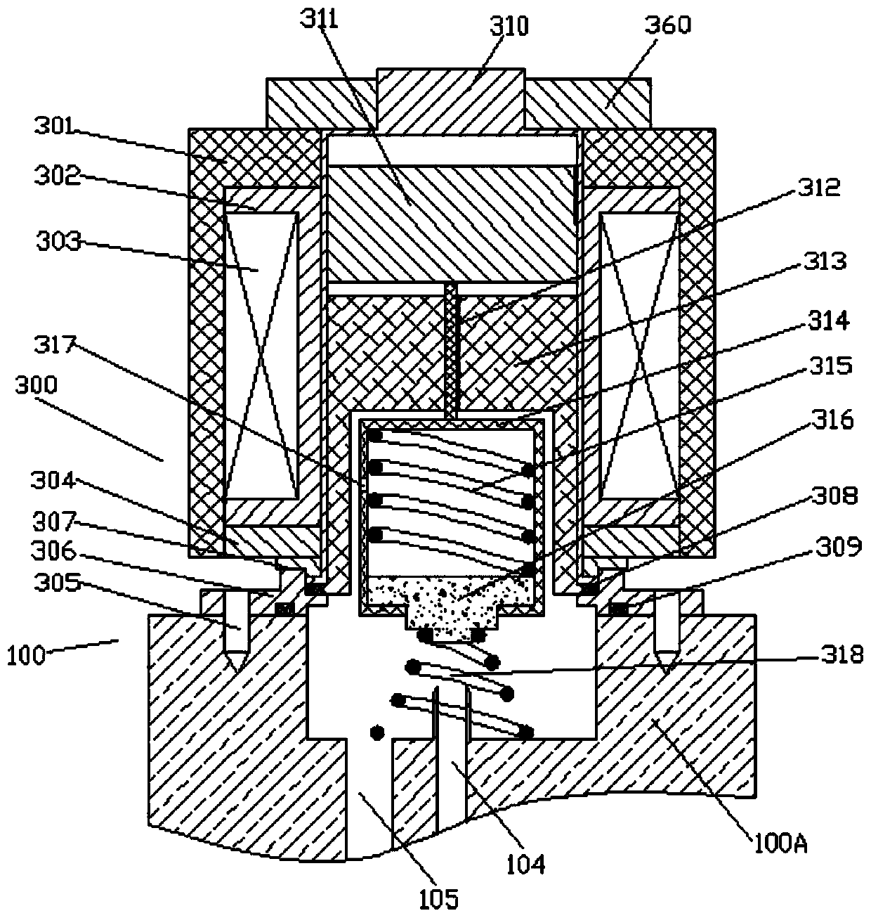 Back-purging device for measuring gas pipeline