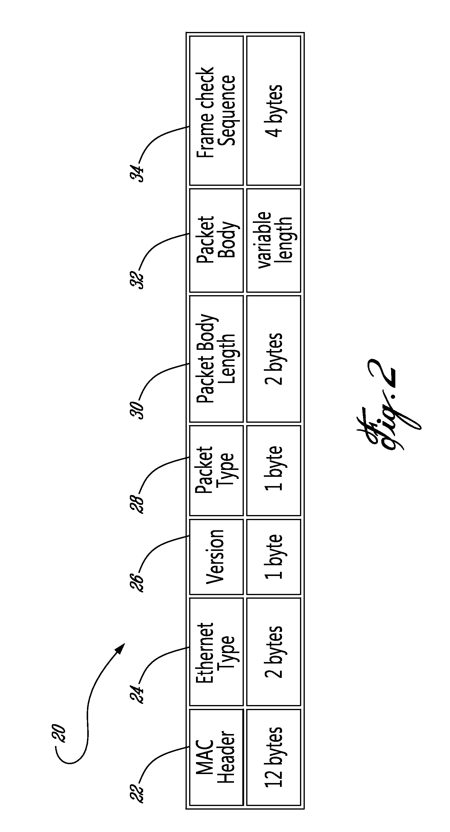 Systems and methods for host authentication