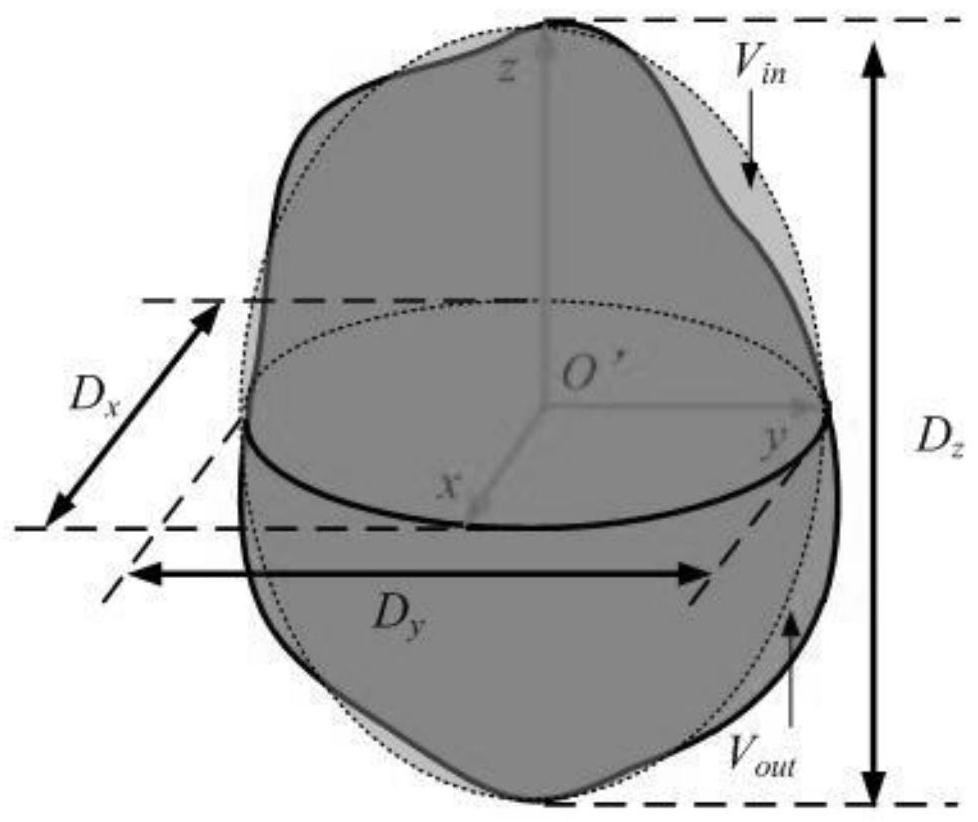 Three-dimensional analysis method for motion trails of falling rocks in any shape of rock-soil slope