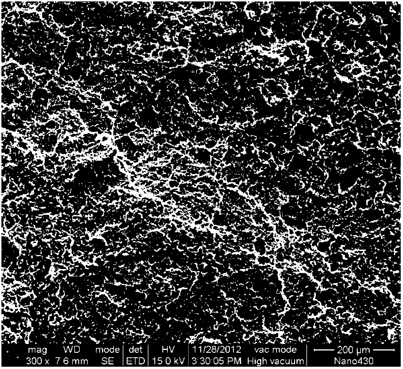 Polyolefin/enzymatic-hydrolyzed lignin composite material and preparation method thereof