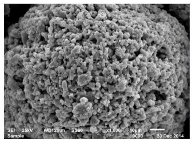 Preparation method of highly active cuprous chloride catalyst for organosilicon monomer synthesis