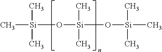 Method for Improving High Temperature Rheology in Drilling Fluids