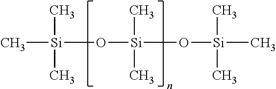 Method for Improving High Temperature Rheology in Drilling Fluids