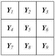 Neighbor point search method and system for dimensionality reduction of spectral image data