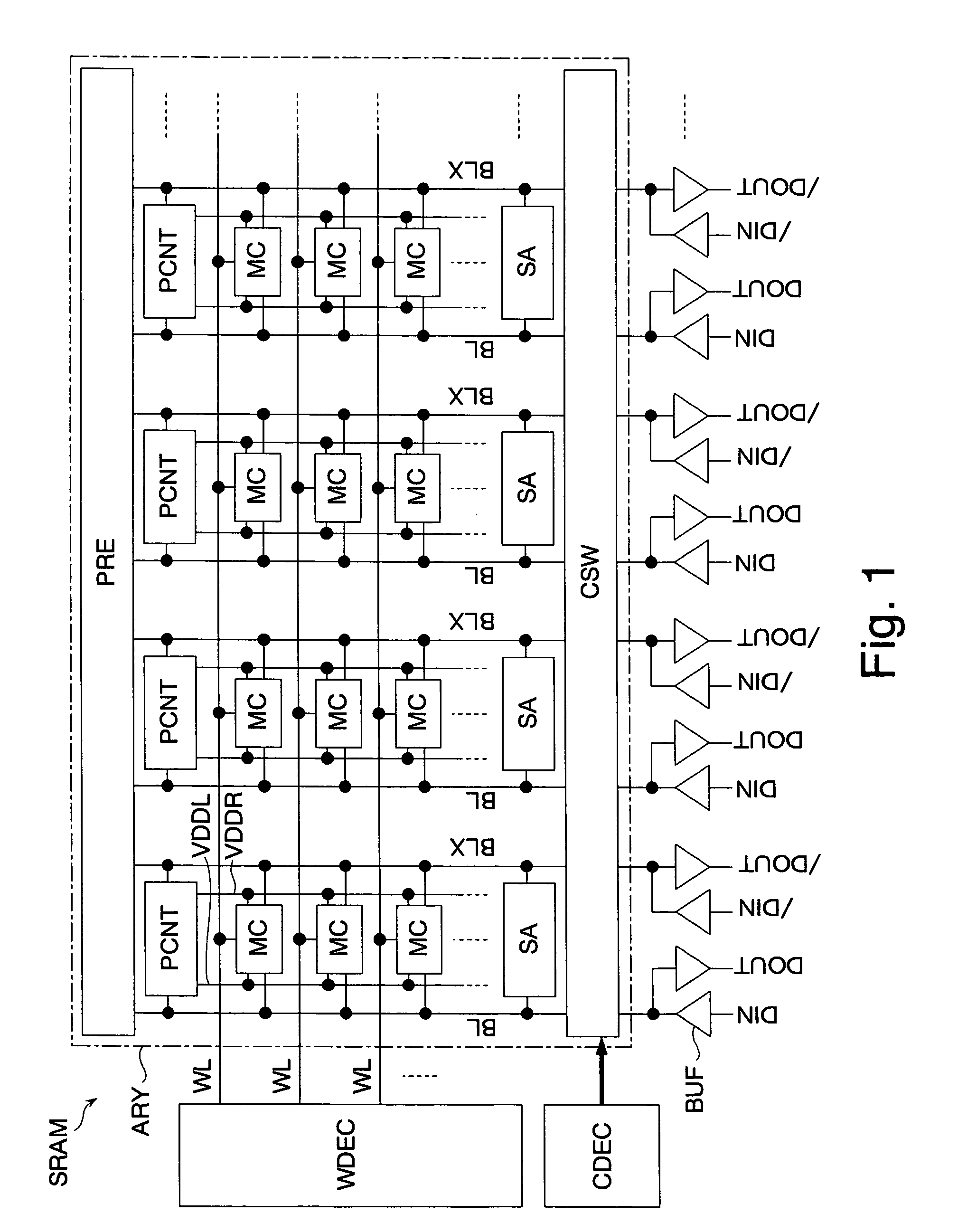 Write margin of SRAM cells improved by controlling power supply voltages to the inverters via corresponding bit lines