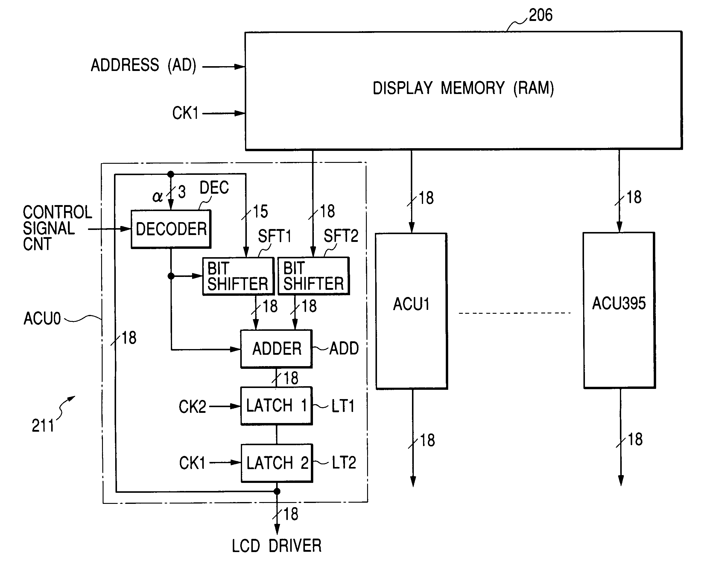 Display drive control device and electric device including display device