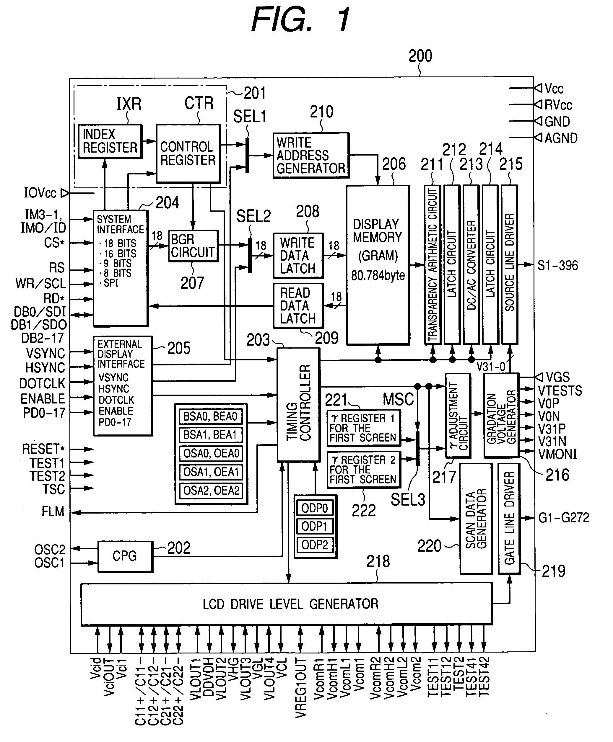 Display drive control device and electric device including display device