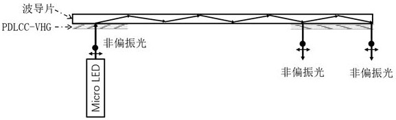 A diffractive optical waveguide display device