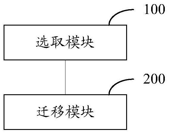 Method and device for processing bad blocks of combined blocks