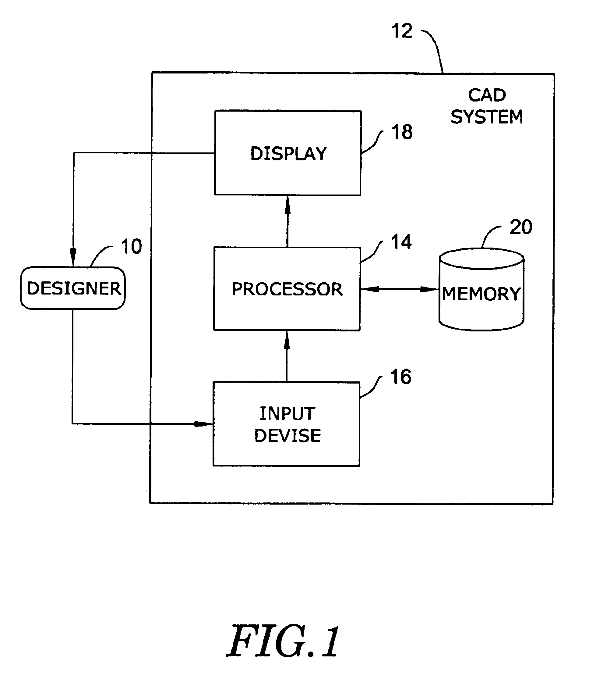 Method and apparatus for selecting and aligning cells using a placement tool