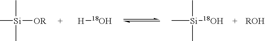 Cooling water corrosion inhibition method