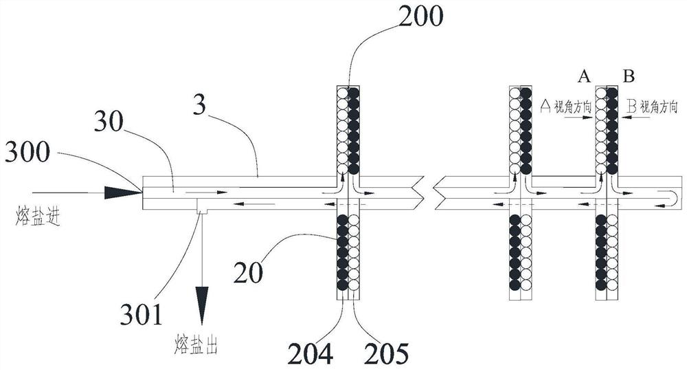 Heating furnace, heating system and method for treating oily sludge by using heating furnace and heating system