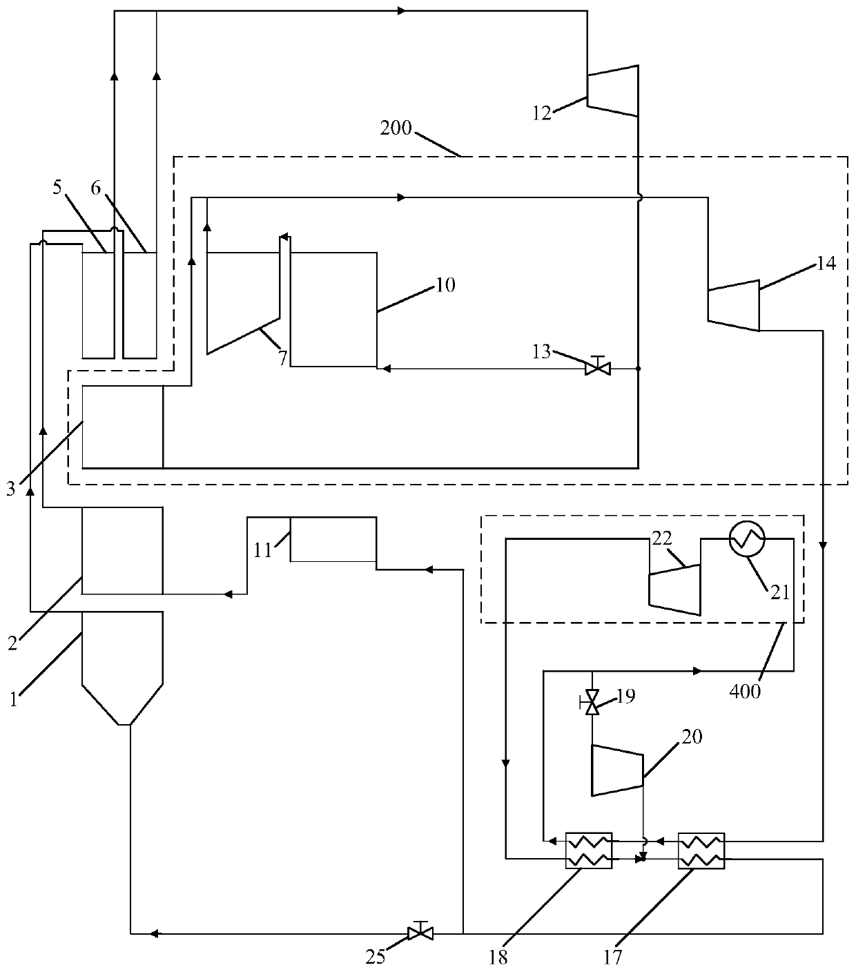 Co2 working fluid split flow and drag reduction system for supercritical co2 Brayton cycle coal-fired power boiler