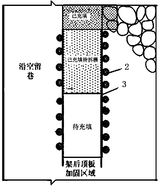 Thin seam gob-side entry retaining filling method