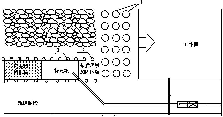 Thin seam gob-side entry retaining filling method