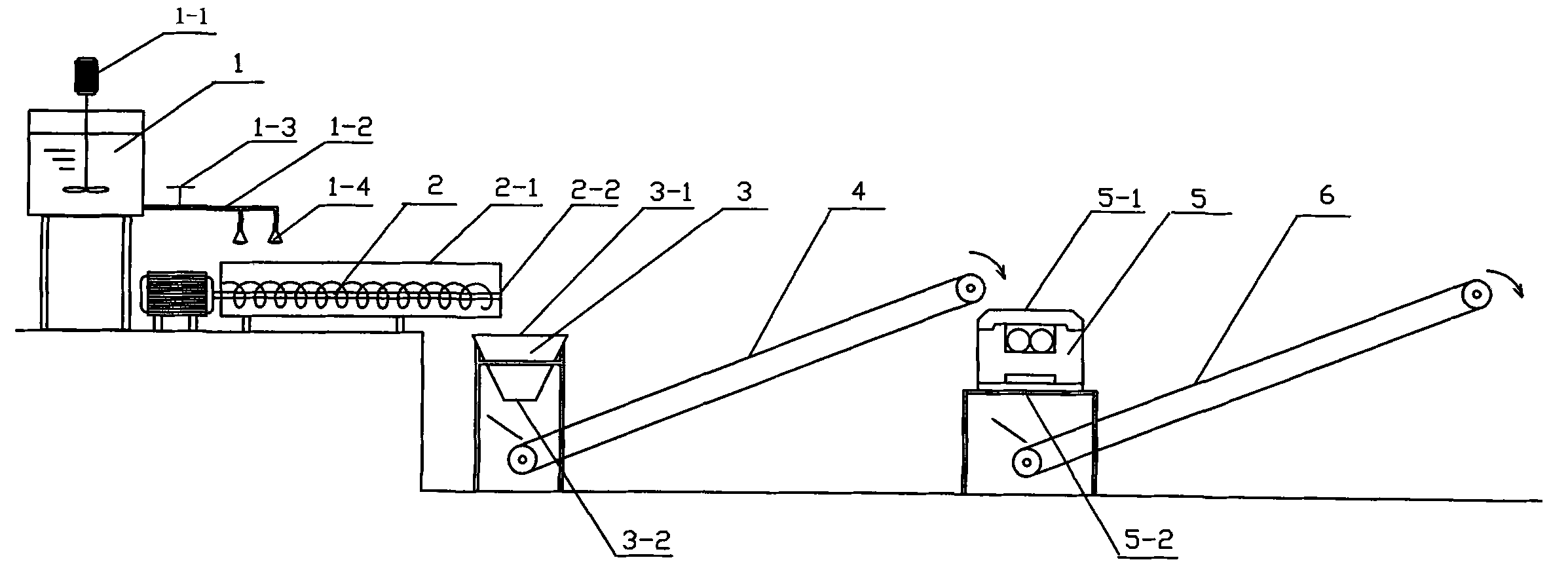 Cheto-type bentonite sodium modification method and device thereof