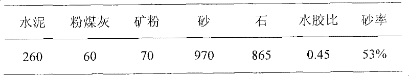 Plastic retaining type polyether assemblage carboxylic acid high-performance water reducing agent and preparation method thereof