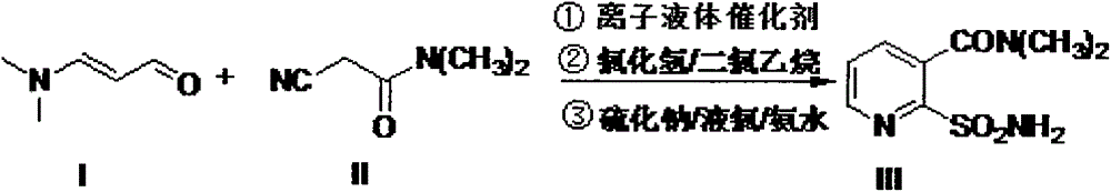 Method for preparing nicosulfuron