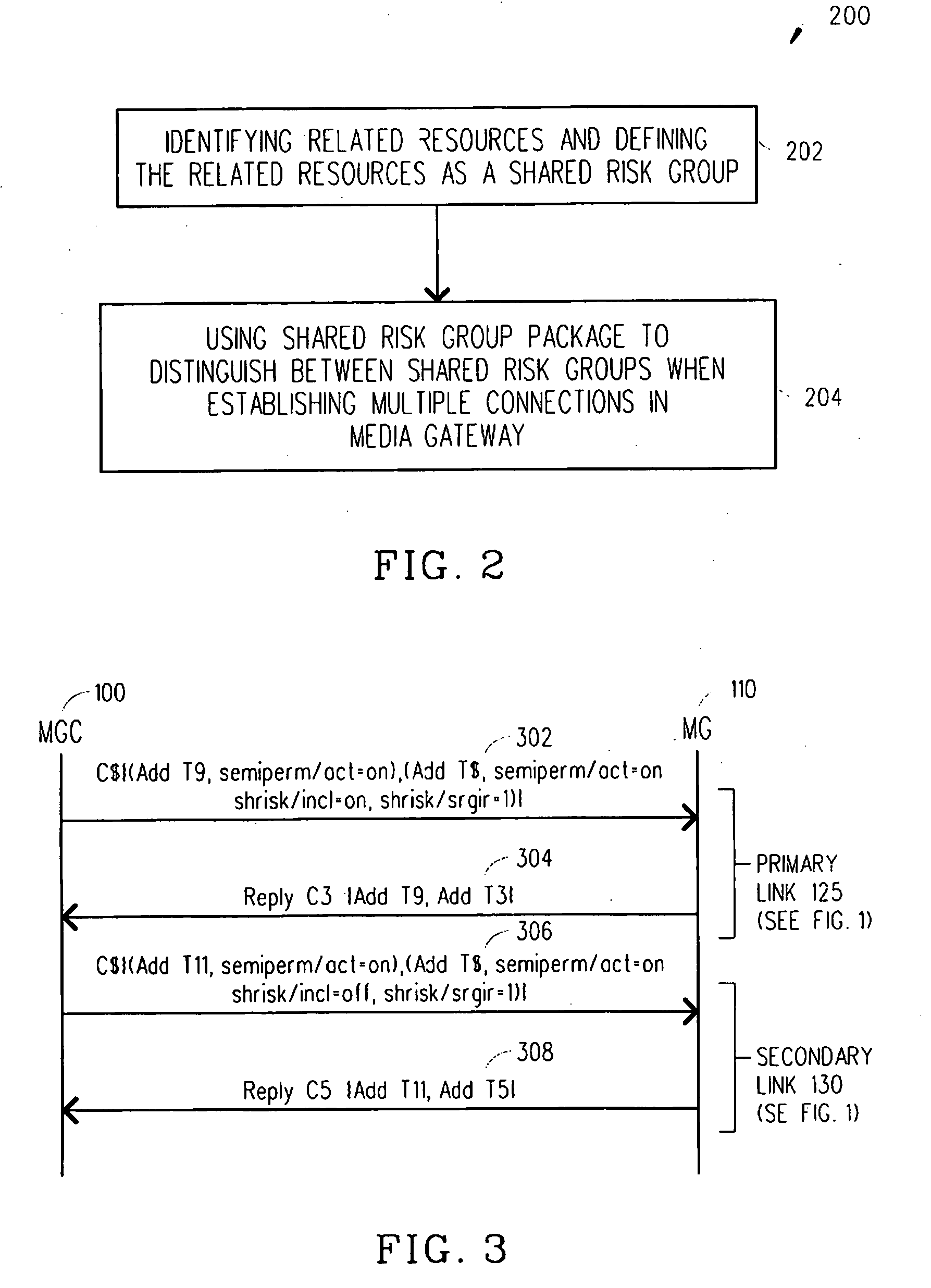 Shared risk group handling within a media gateway